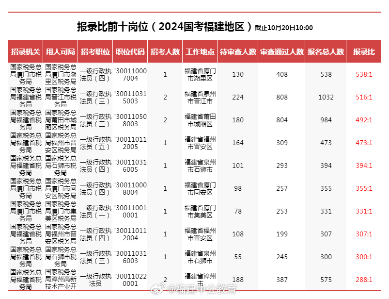 2024年新澳门开奖结果查询_成语AI解释落实_408.XM0.33