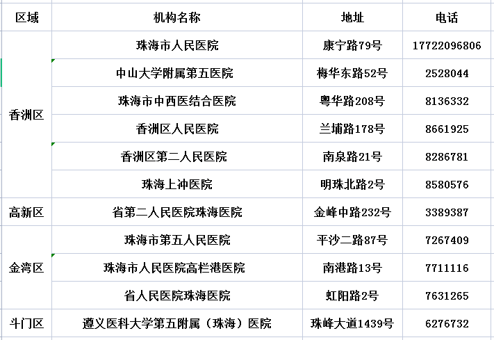 新澳门管家婆一句话,2024澳门特马开码,移动＼电信＼联通 通用版：iPhone版v15.07.32_良心企业，值得支持_实用版303.152