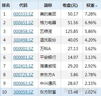 2024新澳开奖记录_全面的解析落实_574.CC.62