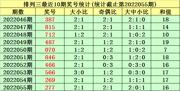 2024年新澳门开奖号码_广泛的精确分析_569.CC.57