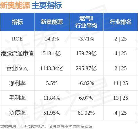 新奥今天晚上开什么_通俗的最新AI解答_382.XM0.7