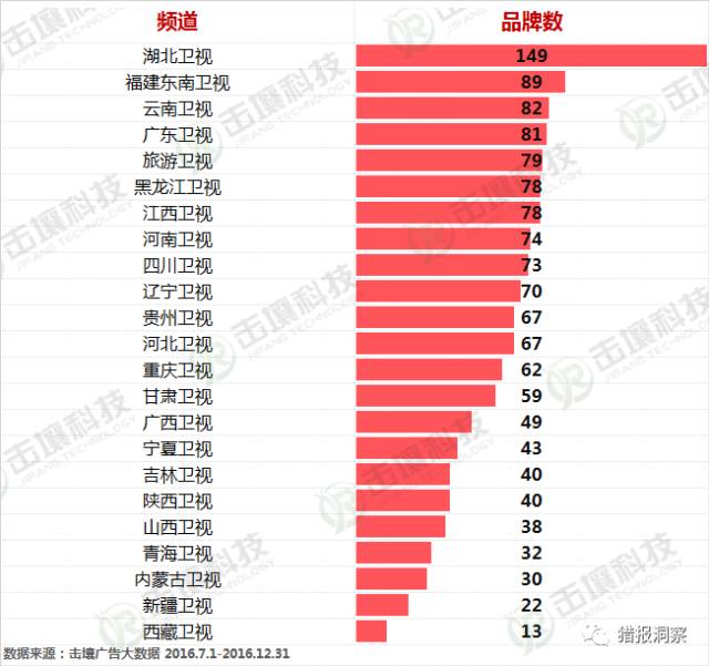 新澳天天开奖资料大全_解读分析_552.CC.40