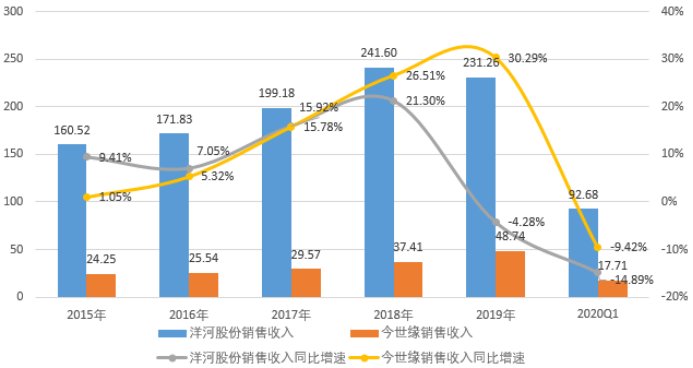 澳门六开奖最新开奖结果2024年_老师解读分析落实_295.WE26