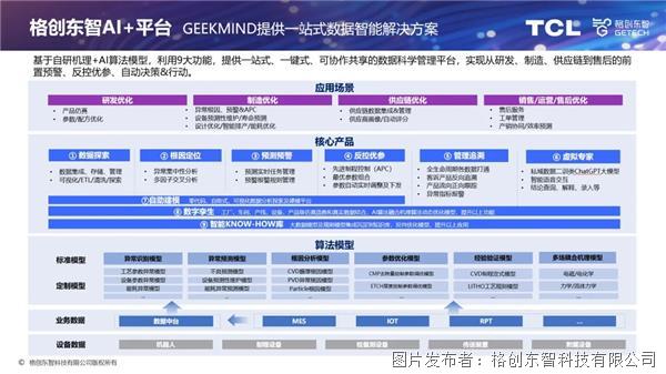 新澳资料大全正版资料2024年免费下载_辅助AI智能解答_559.CC.47