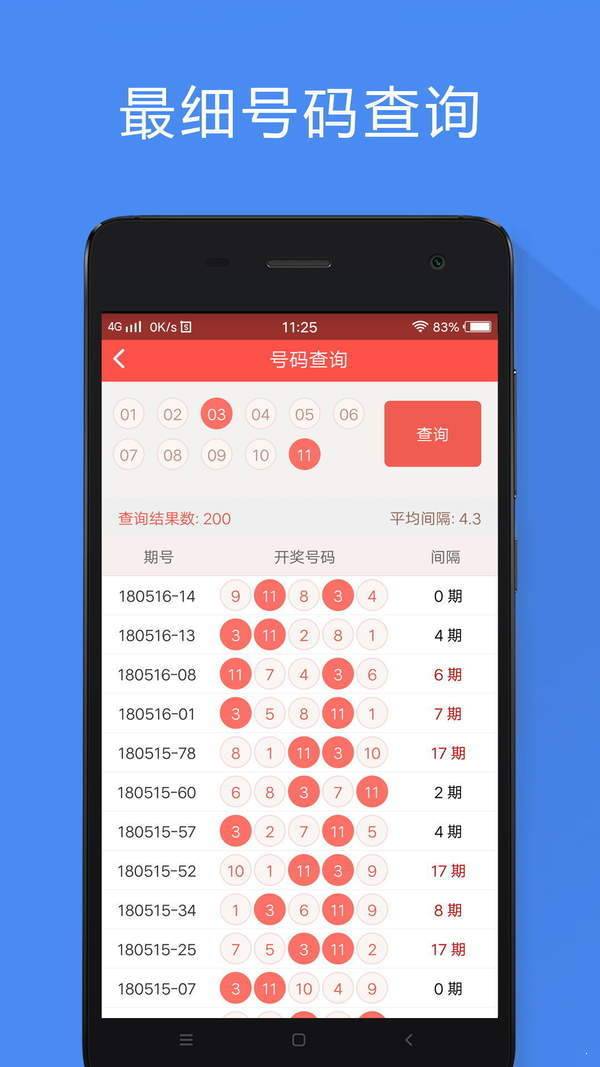 新奥门特免费资料大全7456_全面的AI智能解答_326.APP.03