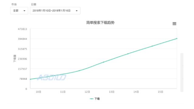 新版澳门开彩结果走势图_广泛的AI智能解答_406.XM0.31