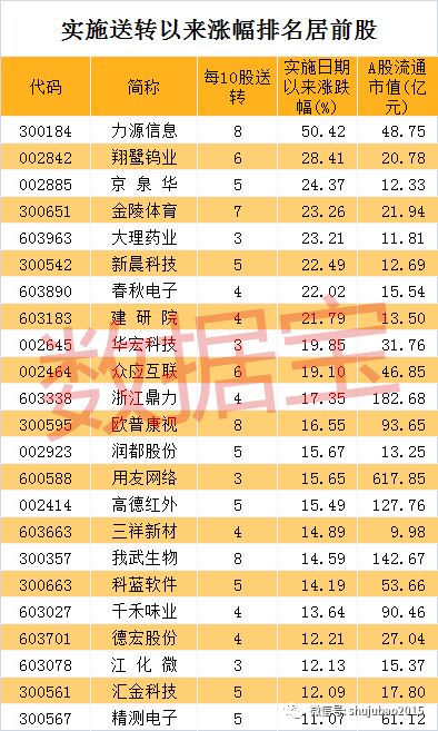 2024年香港今期开奖结果查询_最新诗意AI解释落实_351.APP.28