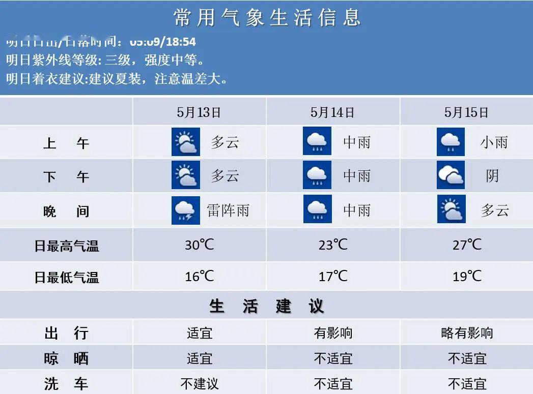 新奥开什么今晚_辅助精确分析_492.WIN.48