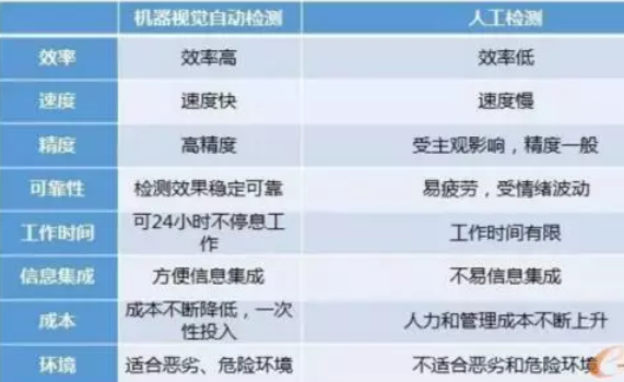 2024新奥资料免费精准109_广泛的精确分析_403.XM0.28