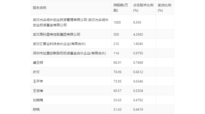 管家婆一码中一肖2024_精选解释落实将深度解析_3DM32.82.63