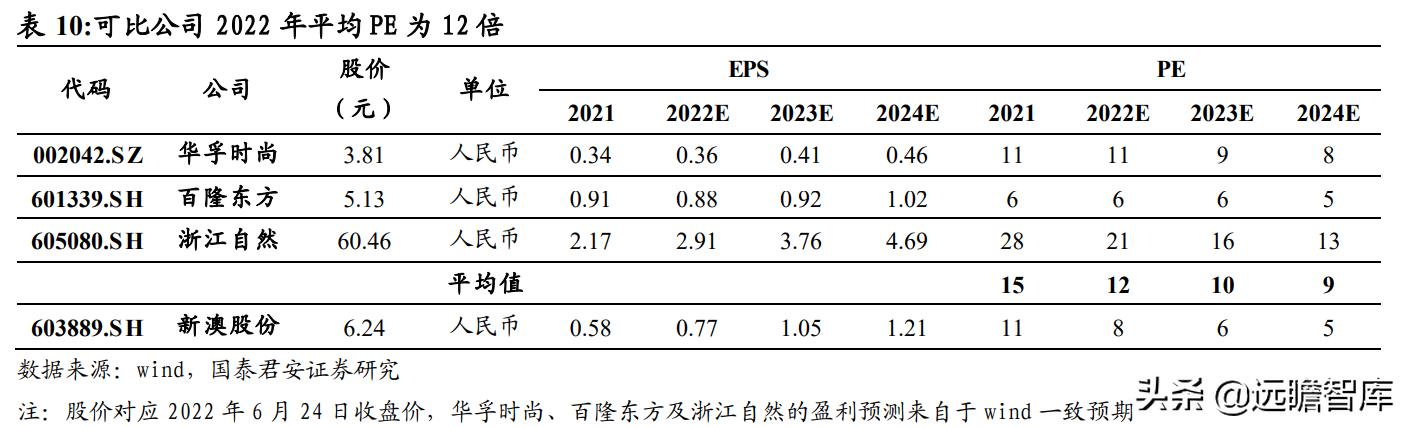 新澳2024年精准资料_辅助最新AI解答_399.XM0.24