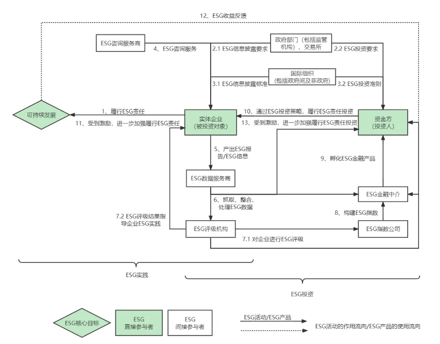 新澳资料免费精准期期准_整合大数据AI解释落实_448.WIN.4