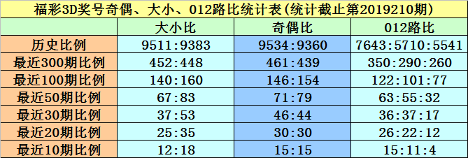 2024香港资料大全正新版_作答解释落实_网页版v244.264