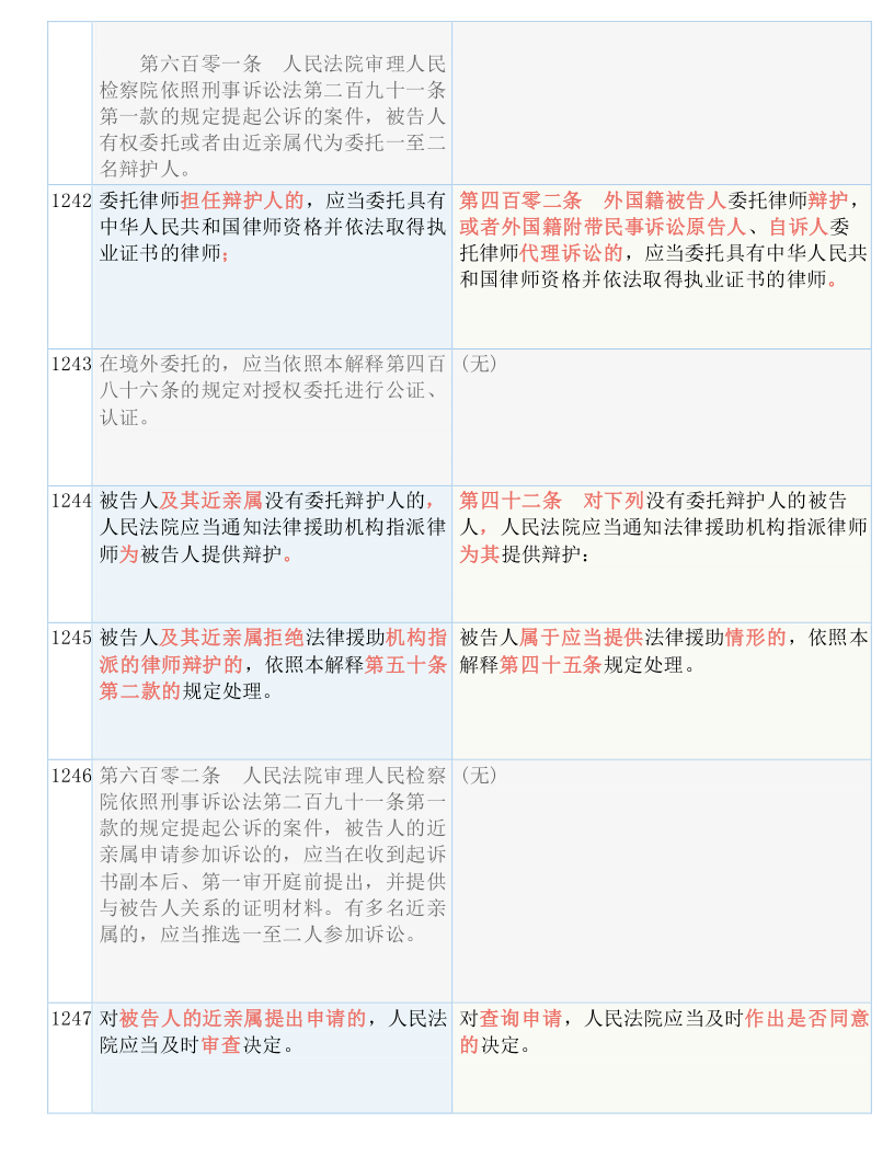 香港6合资料大全查_精选AI解释落实_520.CC.8