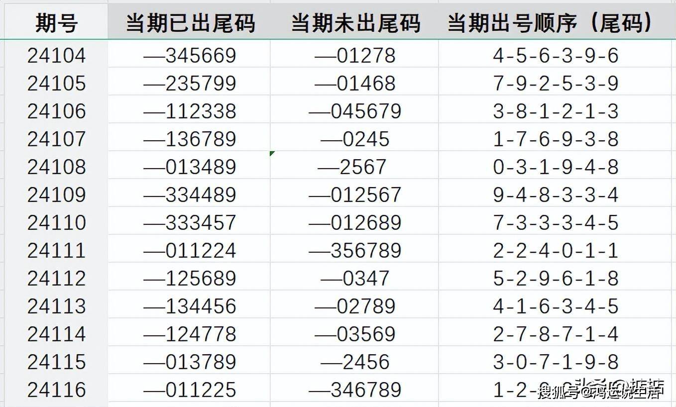 Ww77766开奖记录_参考分析版AI解释落实_471.WIN.27