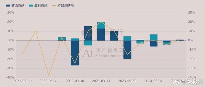 香港资料大全正版资料2024年免费_参考分析版AI解释落实_606.DHA.22