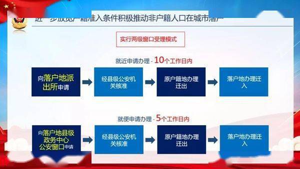 澳门内部最精准免费资料_AI解释落实准入制度_234.A5