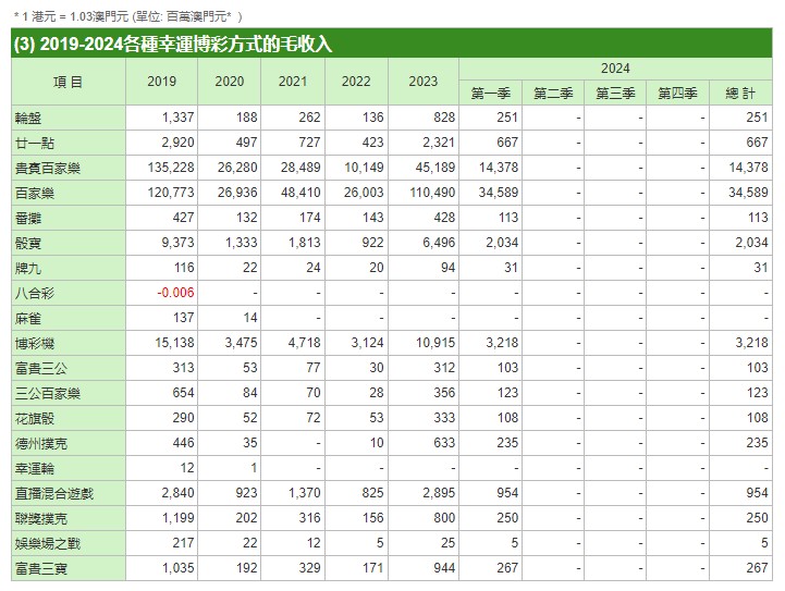 澳门一肖中100%期期准47神枪_一句引发热议_网页版v078.306