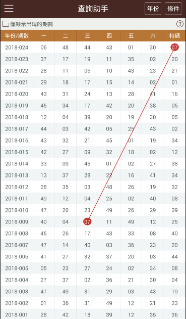 2024年香港港六+彩开奖号码_全面的解读分析_472.WIN.28