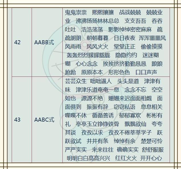 正版资料全年资料大全_老师解读分析落实_486.WIN.42