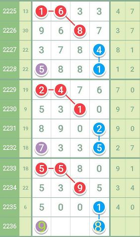 王中王最准一肖100免费公开_AI解释落实_278.WE9