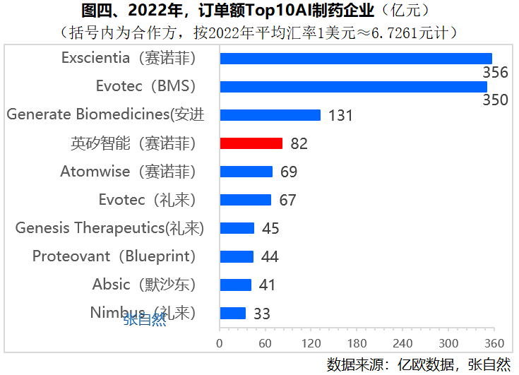 彩库宝典_通俗的AI智能解答_391.XM0.16