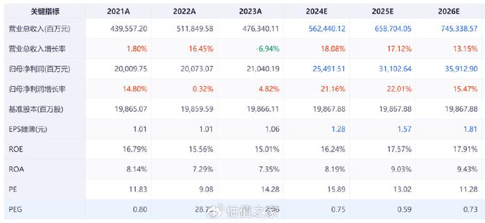 香港期期准资料大全_辅助AI解释落实_311.DS0.15