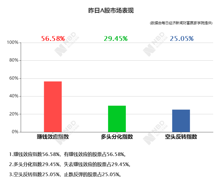 管家婆期期四肖四码中特管家_最新答案解释落实_实用版831.508