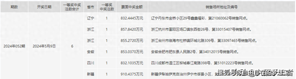 2024年一肖一码一中一特_AI解释落实_283.WE14