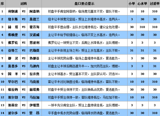 澳门王中王100%的资料三中三_通俗的解读分析_547.CC.35