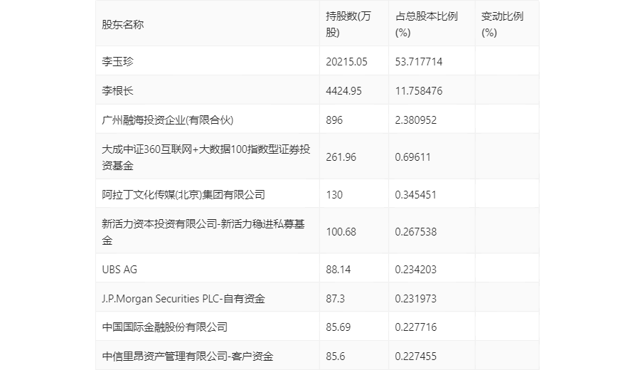 2024澳门六开彩开奖结果查询,今晚最准一肖,3网通用：安卓版081.826_作答解释落实的民间信仰_手机版093.456