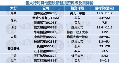 新奥天天精准资料大全_精确分析_561.CC.49