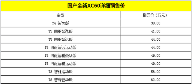 2024新澳开奖记录_全面的解析落实_574.CC.62