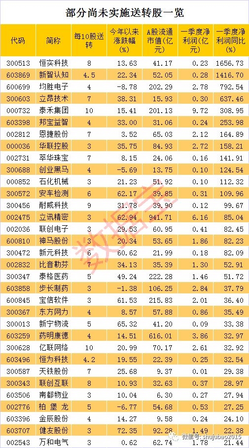 2024年香港今期开奖结果查询_最新诗意AI解释落实_351.APP.28