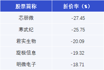 最准一肖一.100%准_精确分析_465.WIN.21