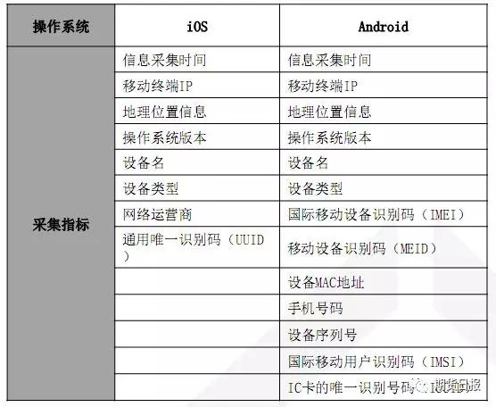 2024新澳今晚开奖号码139_结论释义解释落实_iPhone版v55.37.20