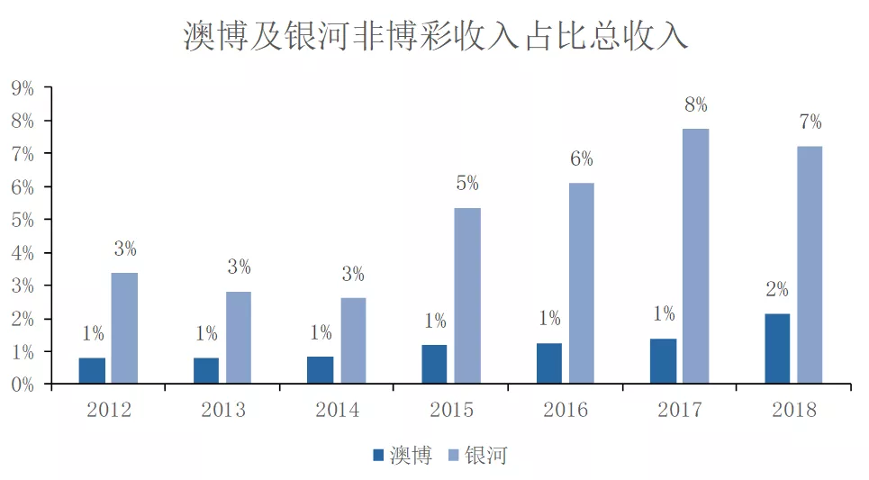 2024年新澳门开奖结果_精选解释落实将深度解析_实用版671.414