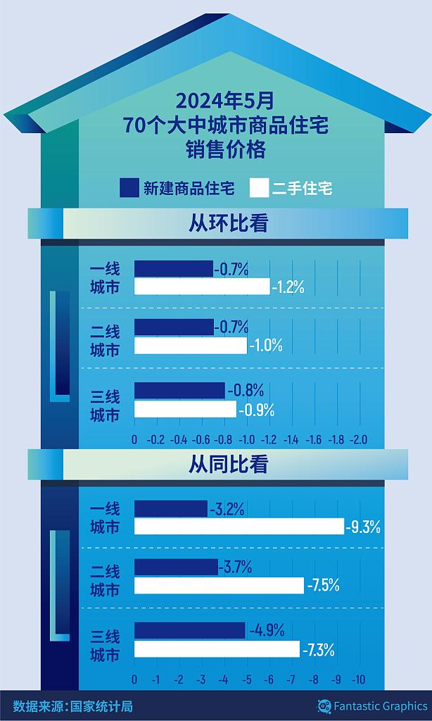 2024香港今晚开特马_最佳选择_手机版517.855