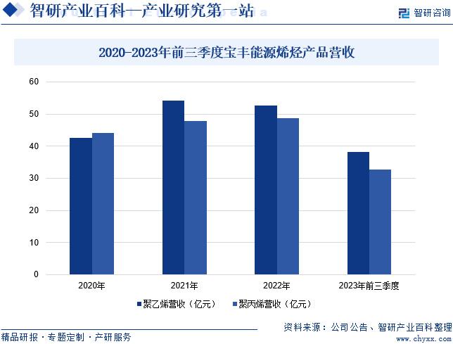 彩库宝典_值得支持_V32.38.76