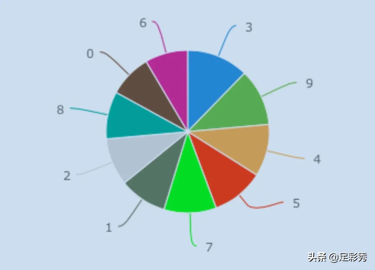 2024澳门天天开好彩资料__引发热议与讨论_V43.45.96