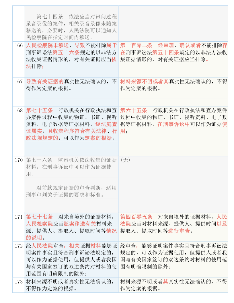 管家婆期期四肖四码中特管家_放松心情的绝佳选择_V44.47.84