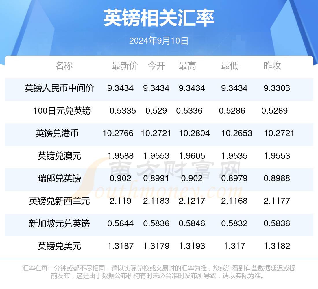 2024年新澳门今晚开奖结果_最新答案解释落实_安装版v188.332