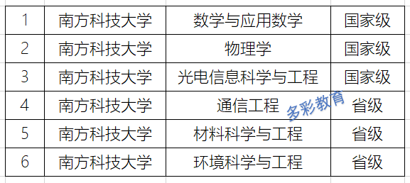 白小姐精选三肖中特最新规则_放松心情的绝佳选择_3DM04.67.16