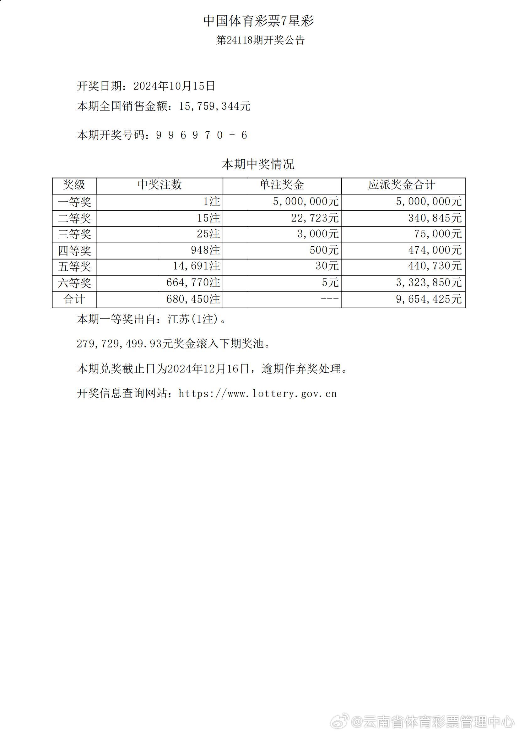 Ww77766开奖记录_精彩对决解析_iPad48.08.02