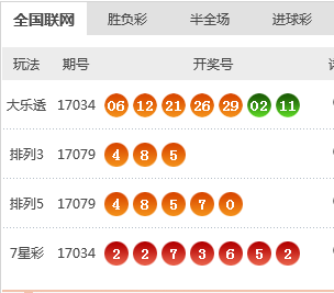 新澳天天开奖资料大全1050期_值得支持_V83.70.22