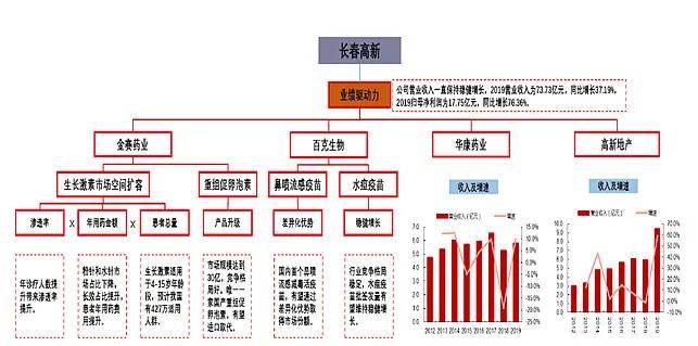 一肖一码100%早报,澳门6合正版资料免费,3网通用：GM版v15.67.03_精选解释落实将深度解析_iPhone版v26.32.28