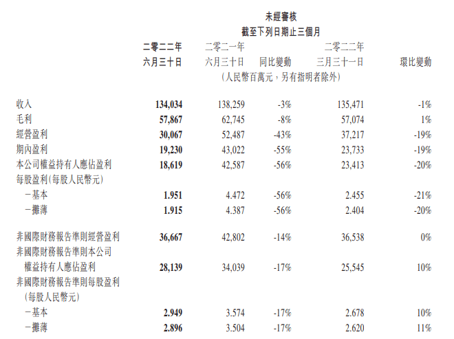 香港王中王资料大全免费_值得支持_安卓版420.425