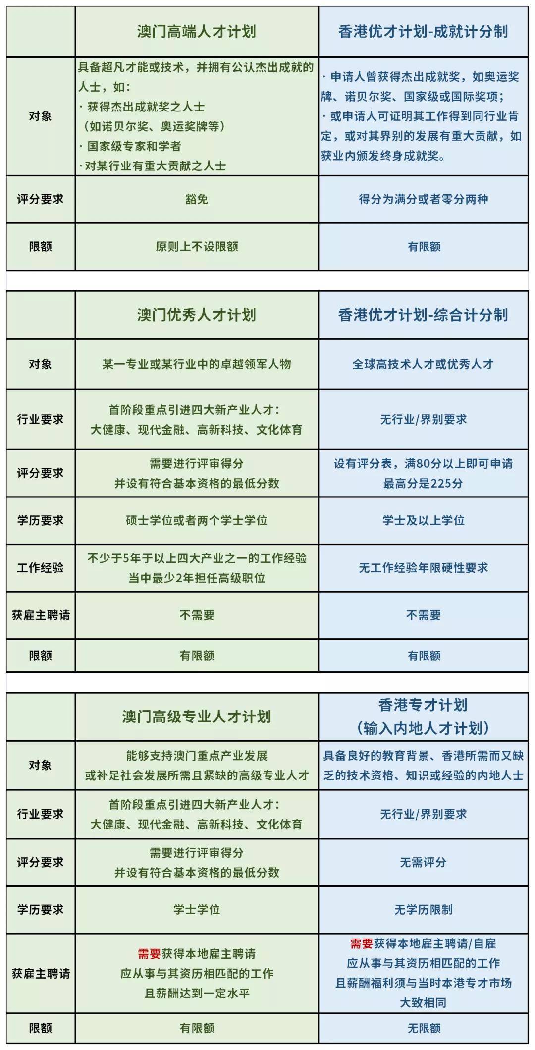 香港今晚六给彩开奖结果八十九期_值得支持_手机版014.523