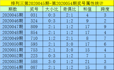 新澳门黄大仙8码大公开_精选作答解释落实_主页版v067.430