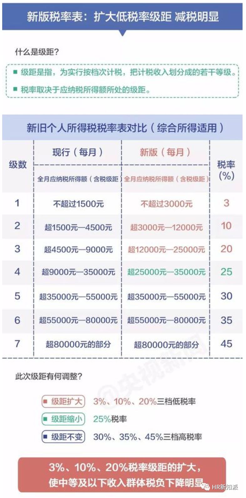 2O24年新澳门天天开好彩_作答解释落实_手机版014.523